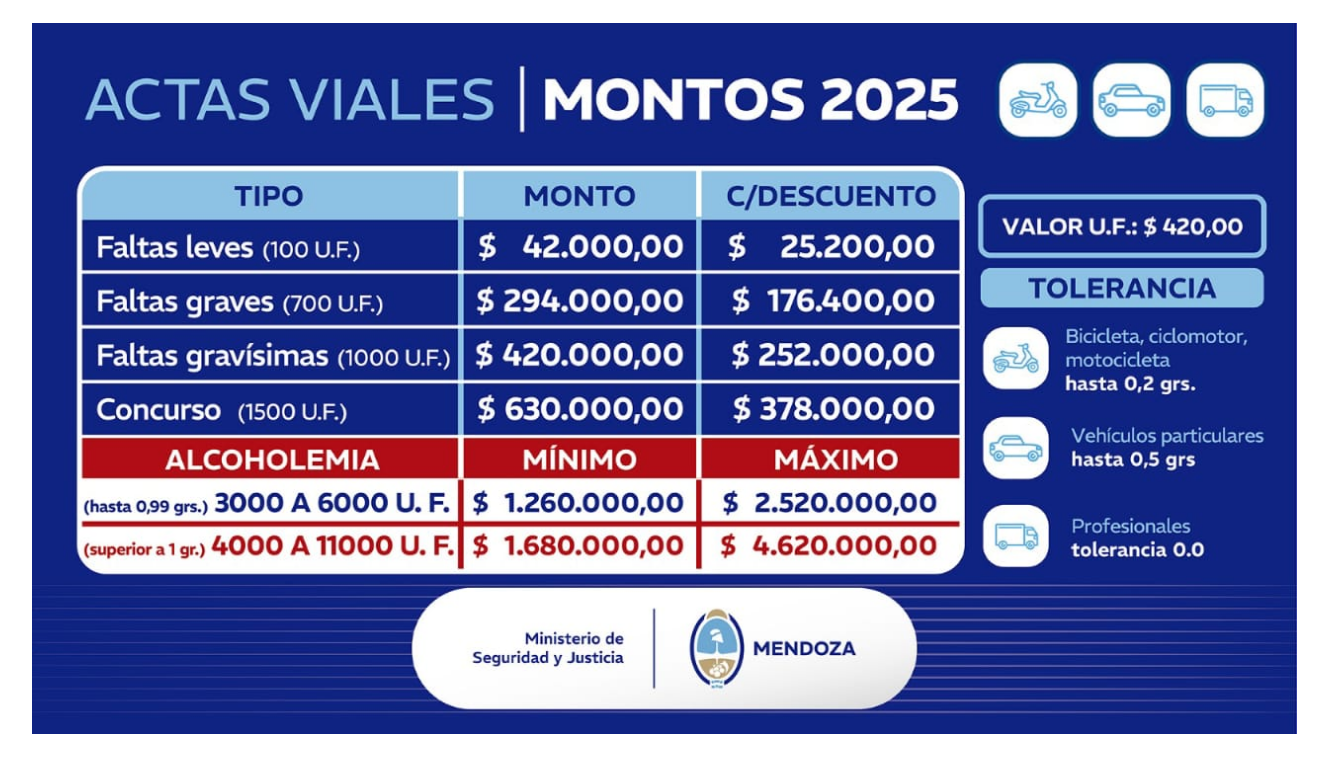 Captura de pantalla 2025-09-13 094824